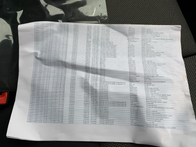 2022 Ford Transit Connect