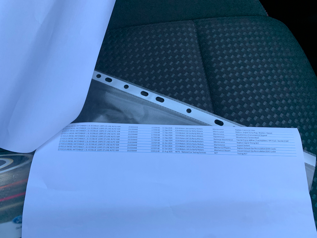 2021 Ford Focus