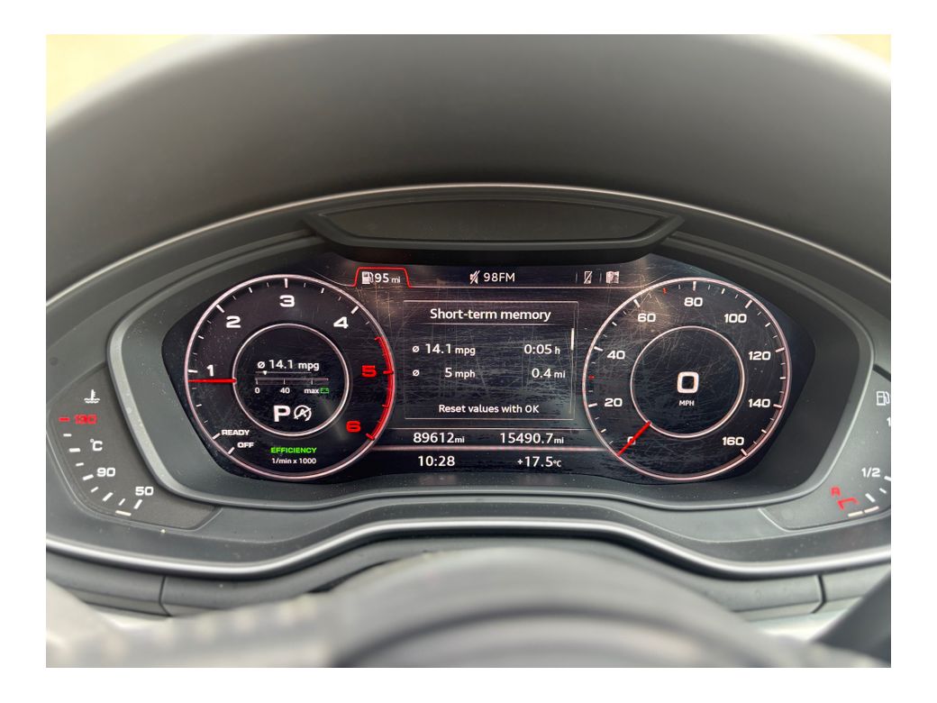 2017 Audi A5