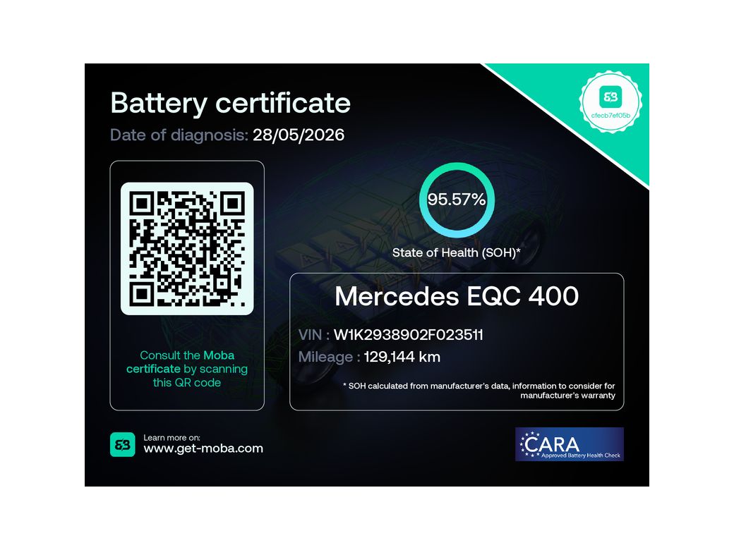 2021 Mercedes-Benz EQC