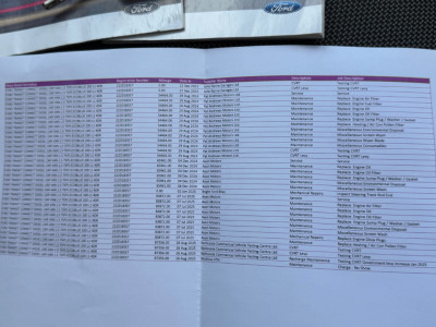 2022 Ford Transit Connect