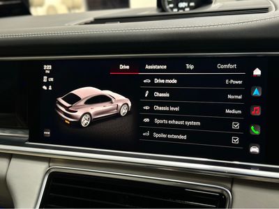 2023 Porsche Panamera