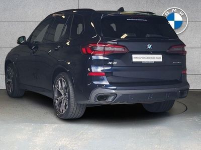 2021 BMW X5