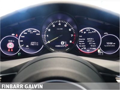 2023 Porsche Panamera