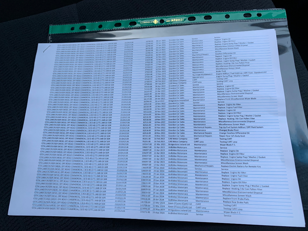 2021 Toyota Landcruiser