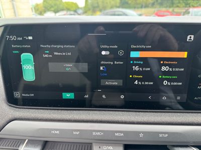 2025 Kia EV3