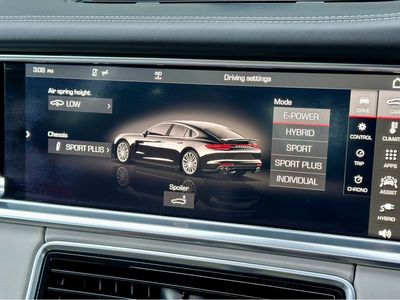 2017 Porsche Panamera