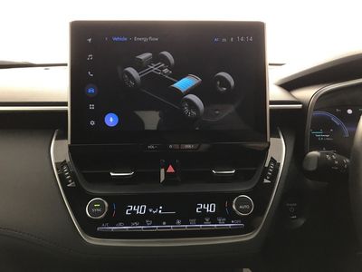 2025 Toyota Corolla Cross