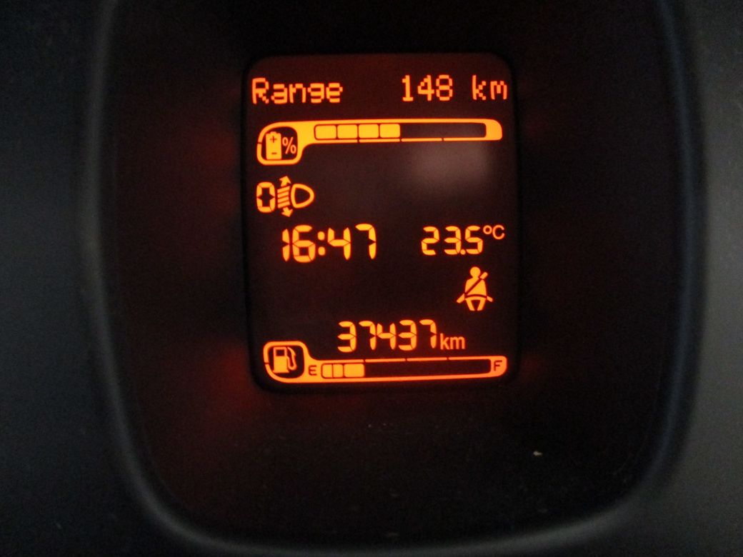 2024 Fiat Panda