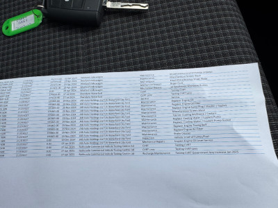 2021 Volkswagen Caddy