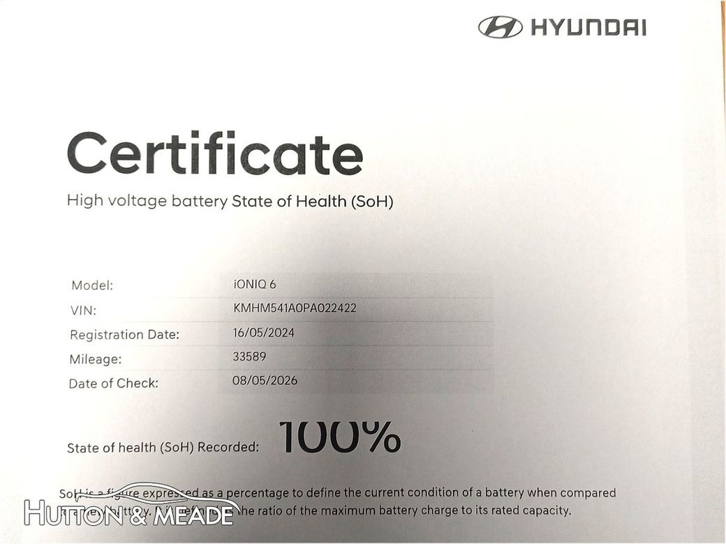 2024 Hyundai Ioniq 6