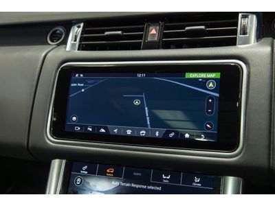 2021 Land Rover Range Rover Sport