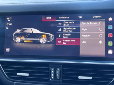 2022 Porsche Cayenne