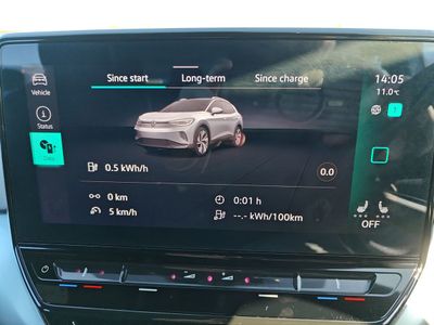 2022 Volkswagen ID.4