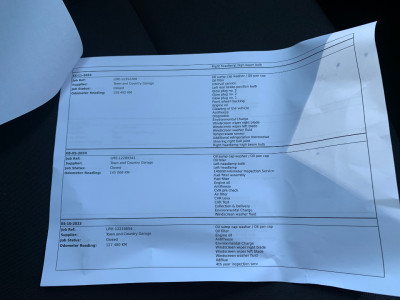 2019 Dacia Duster