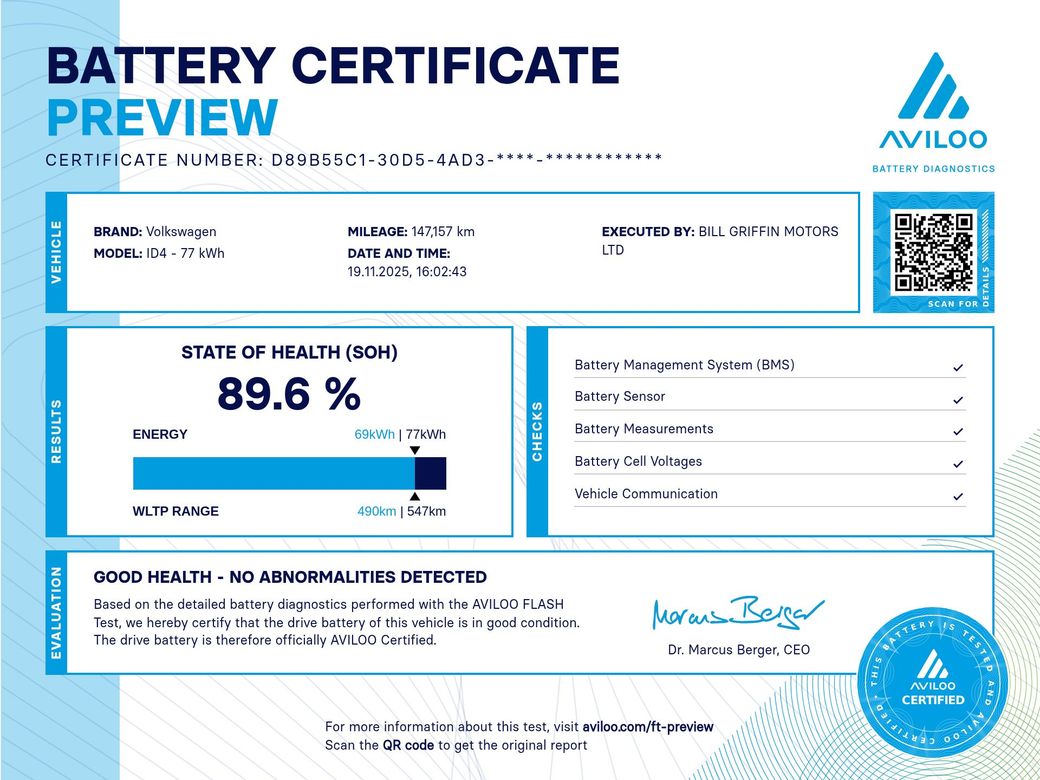 2021 Volkswagen ID.4