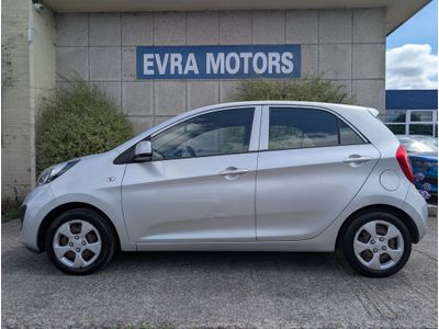 2015 Kia Picanto