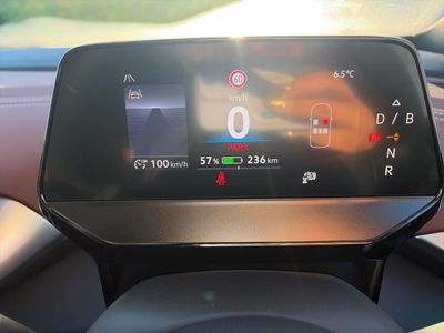 2025 Volkswagen ID.4