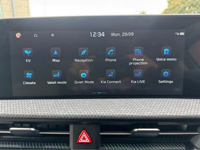 2024 Kia EV6