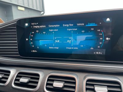 2022 Mercedes-Benz GLE Class