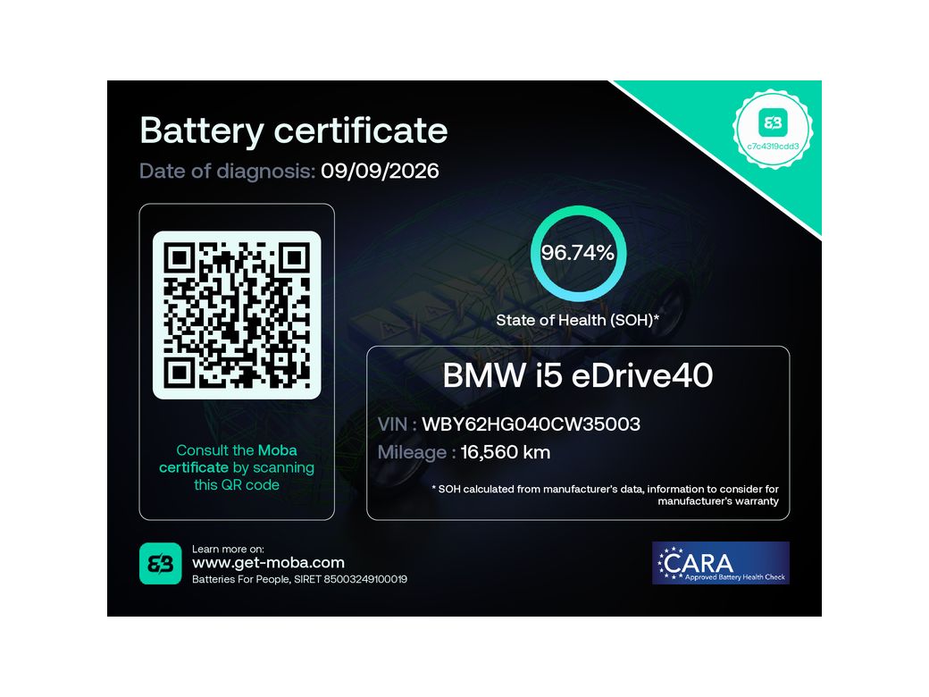 2025 BMW i5