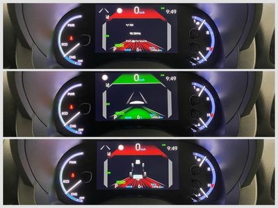 2022 Toyota Yaris Cross