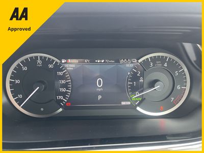 2021 Land Rover Range Rover