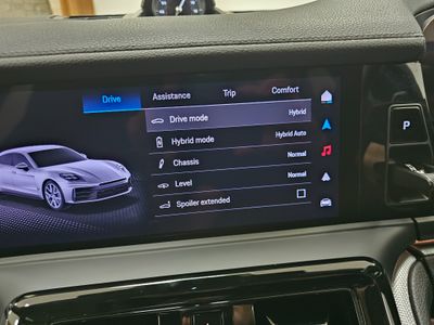2025 Porsche Panamera