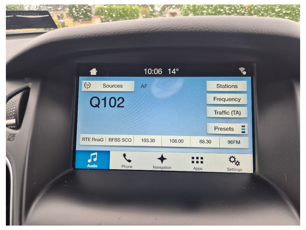 2017 Ford Focus