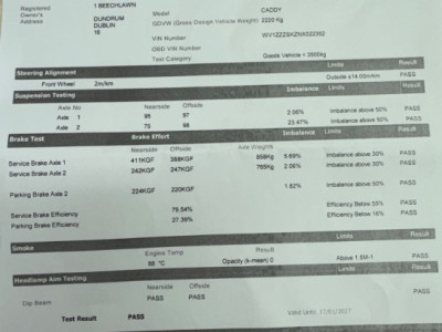2022 Volkswagen Caddy