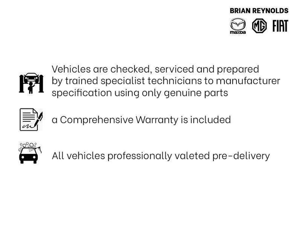 2025 Fiat Panda