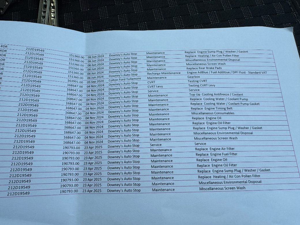 2021 Ford Transit Connect