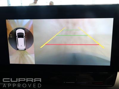 2023 Cupra Born