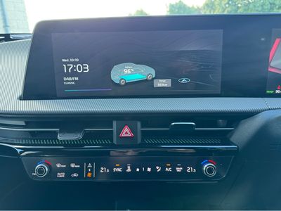 2025 Kia EV6