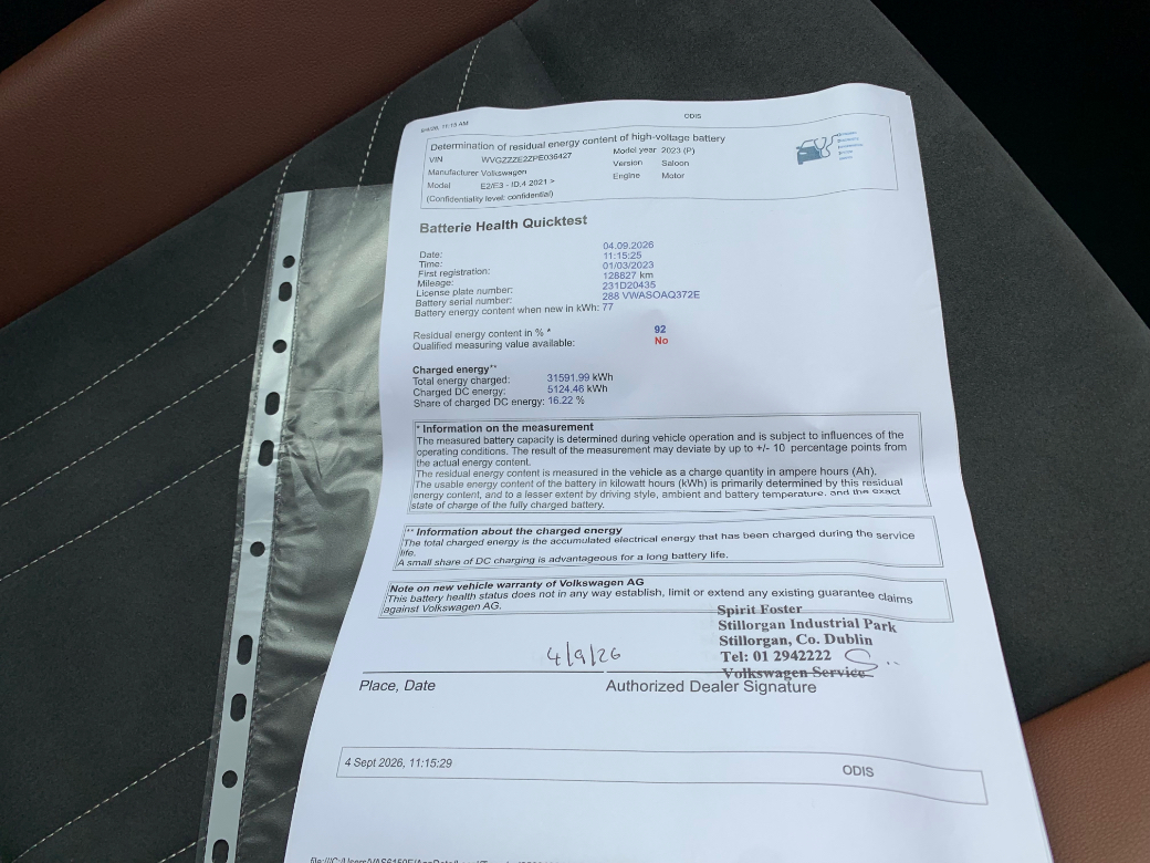 2023 Volkswagen ID.4