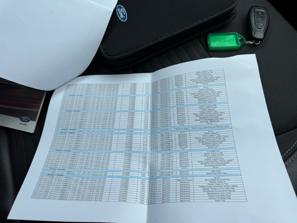 2019 Ford Kuga