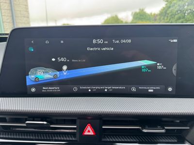 2023 Kia EV6