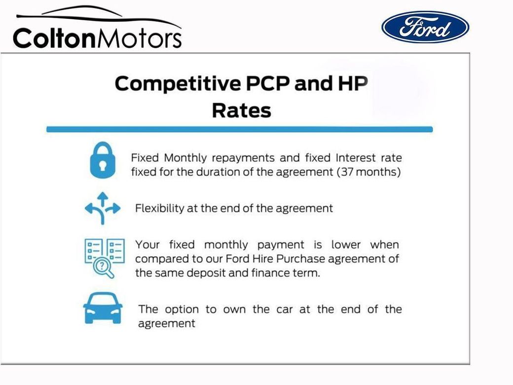 2025 Ford Puma