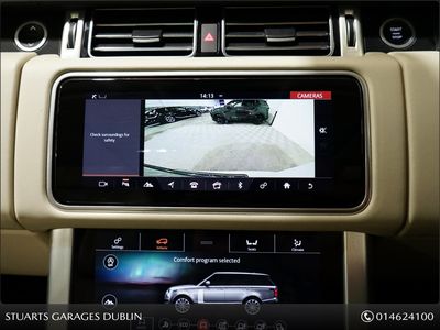 2021 Land Rover Range Rover
