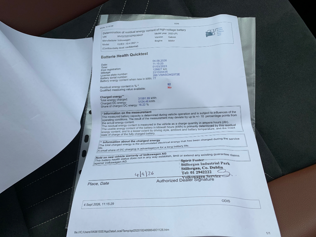 2023 Volkswagen ID.4