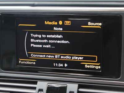 2018 Audi A6
