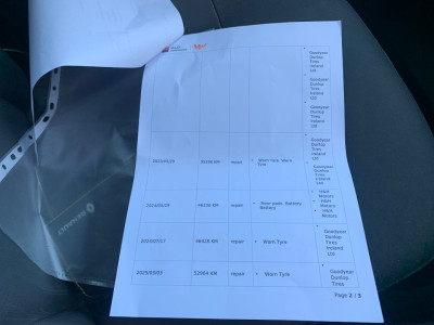 2019 Renault Kangoo