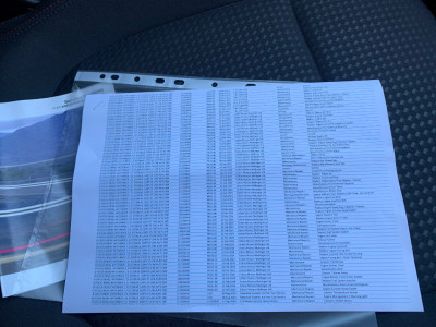 2021 Ford Focus