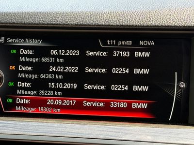 2016 BMW 5 Series