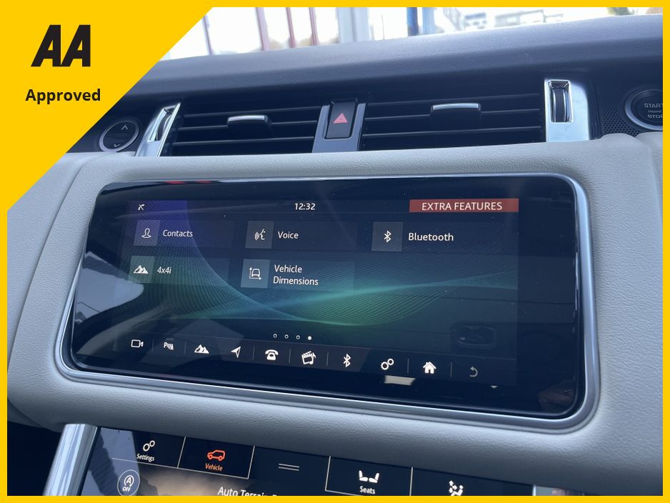 2021 Land Rover Range Rover Sport