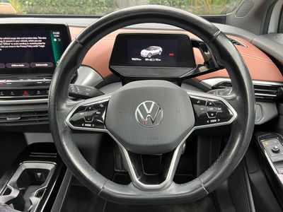 2021 Volkswagen ID.4