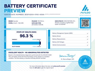 2022 Hyundai Ioniq 5