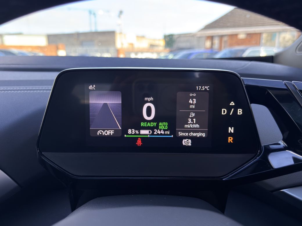 2023 Volkswagen ID.5