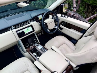 2020 Land Rover Range Rover