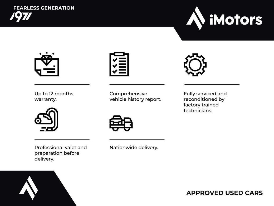 2024 Renault Trafic